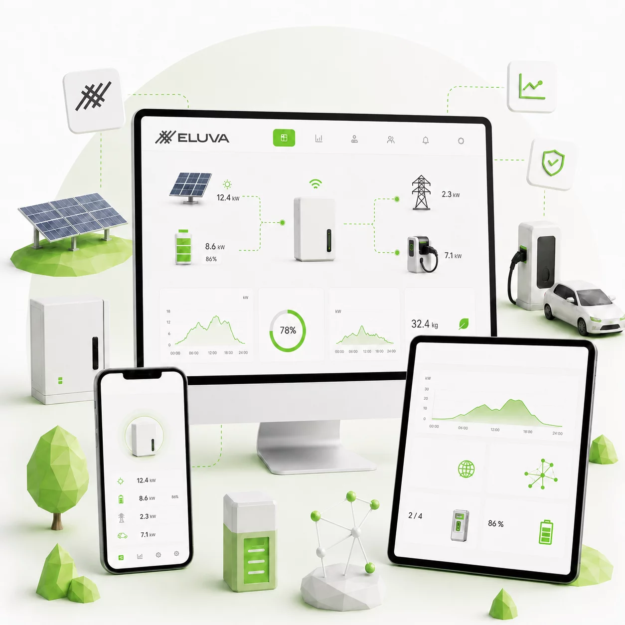 Illustration Web-Applikationen, KI & digitale Systeme – das Angebot von CS2 - Energie-Management & Applikationen