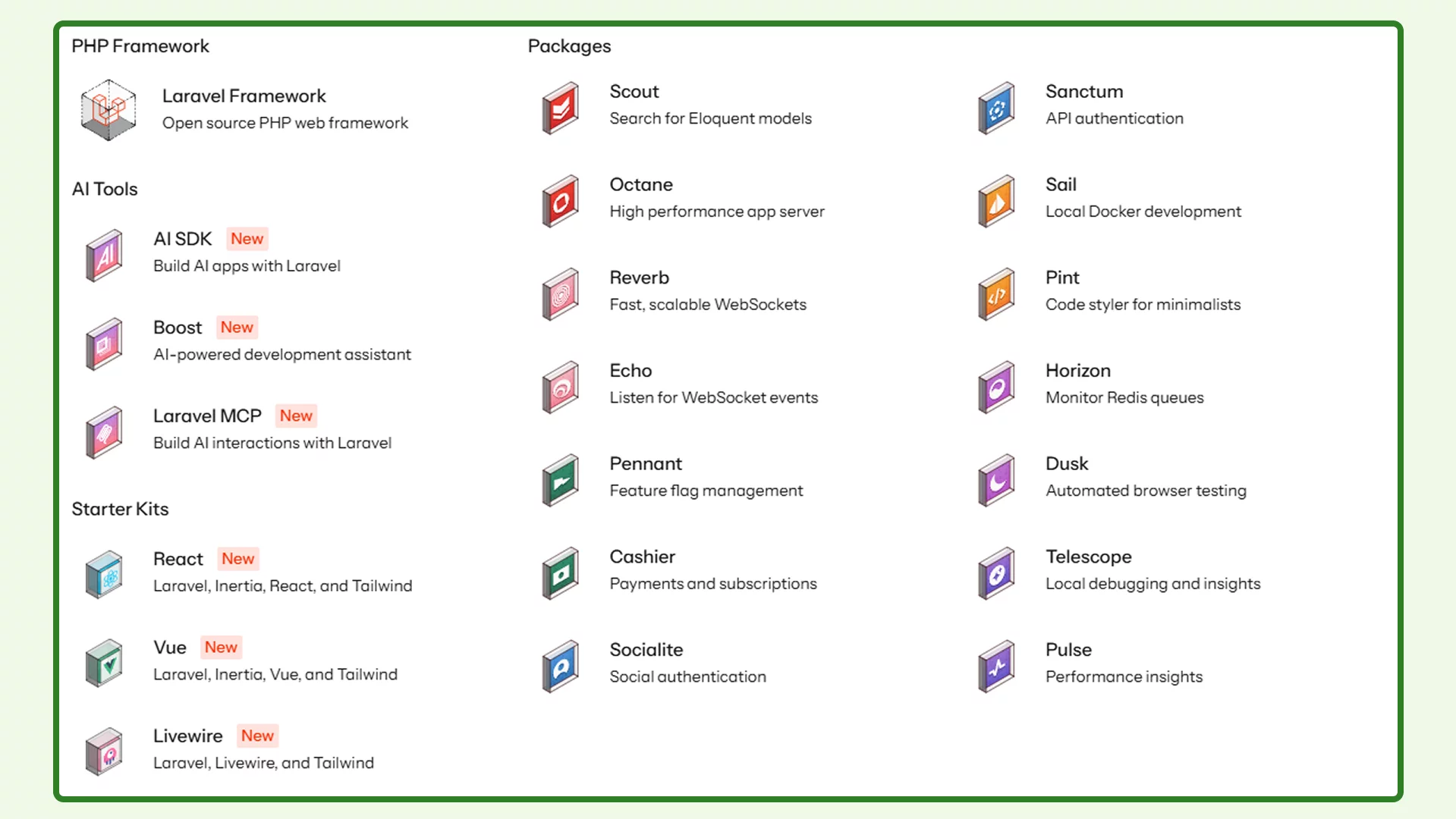 Laravel bietet zahlreiche Vorteile, die es von anderen PHP-Frameworks abheben.