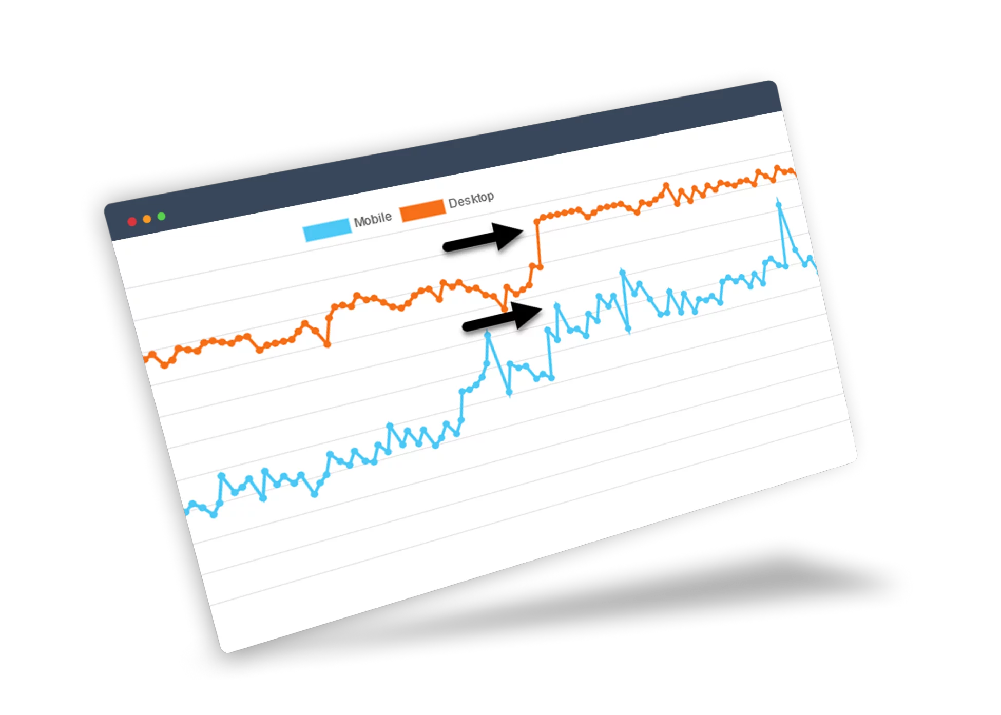 Auswirkung Pagespeed Analyse und Reporting Positive Auswirkung Pagespeed Analyse und Reporting durch CS2
