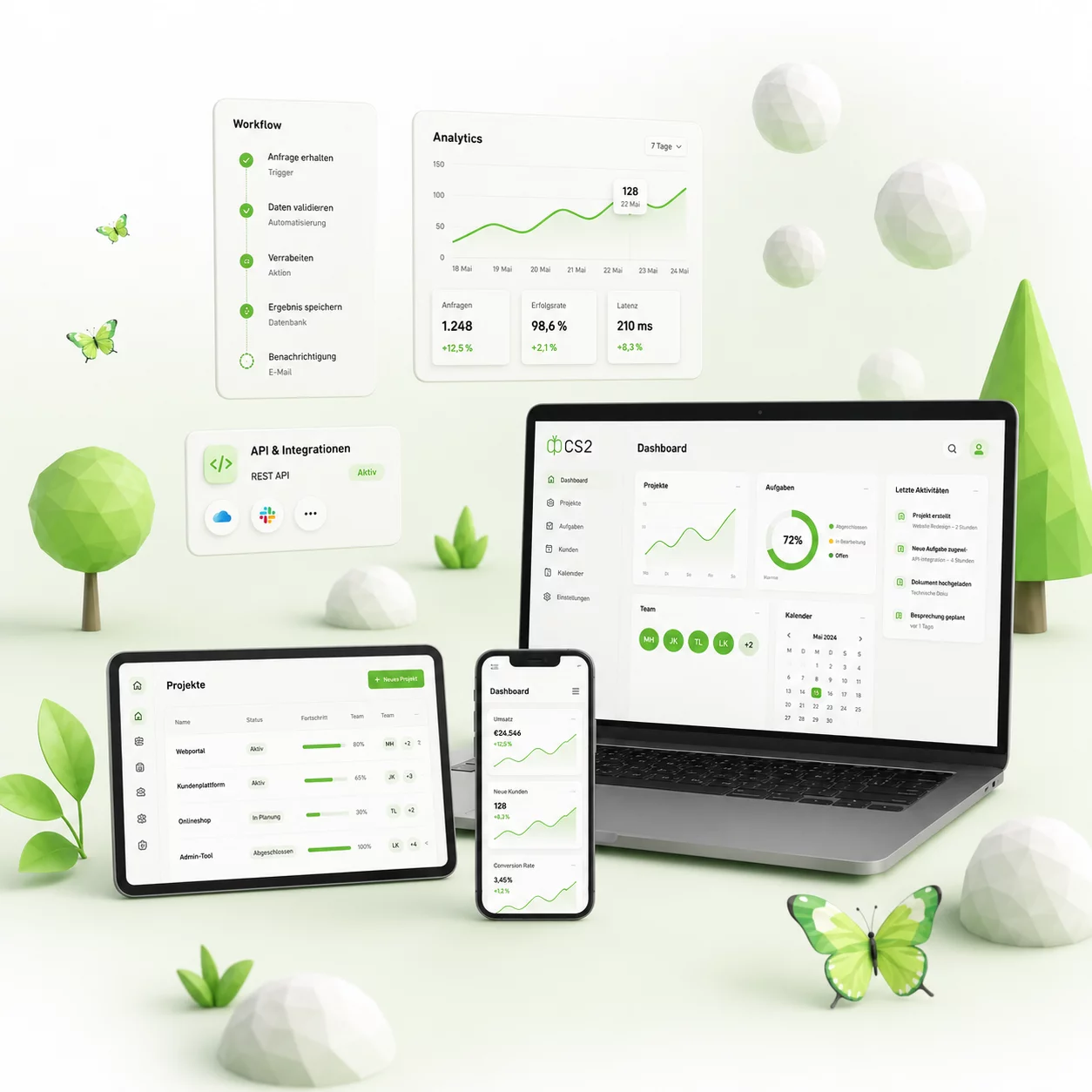 Illustration Web-Applikationen, KI & digitale Systeme – das Angebot von CS2 - Web-Applikationen