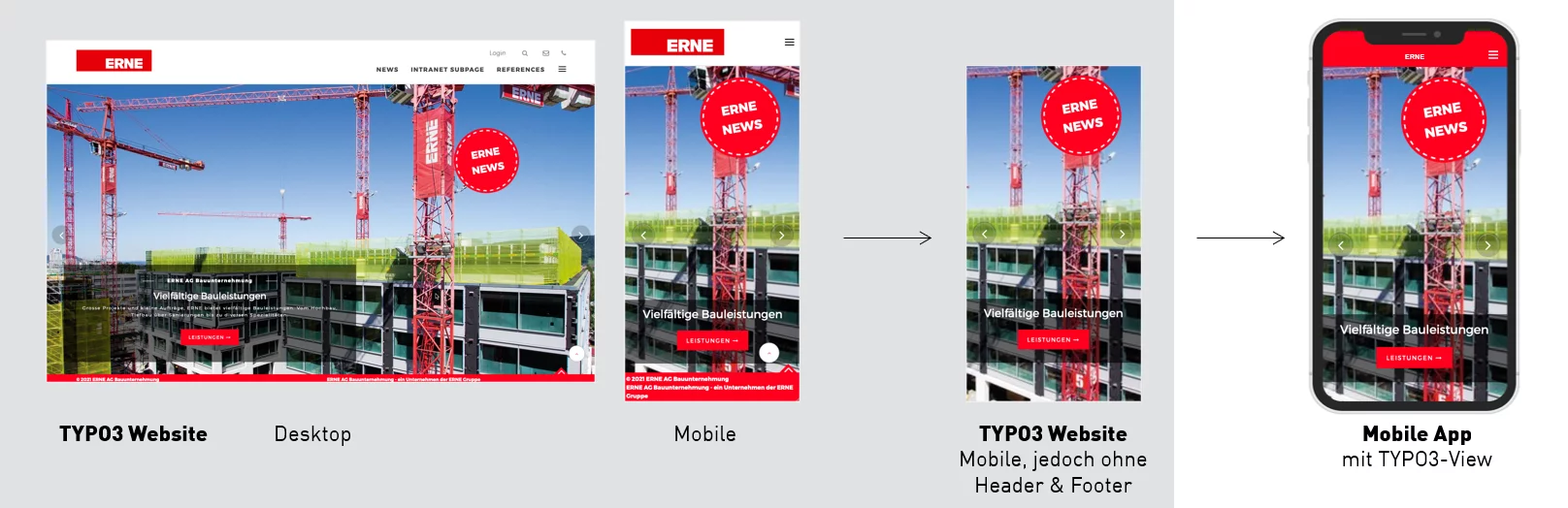Erstellen Sie mit dem TYPO3-to-App Converter von CS2 Ihre massgeschneiderten Anwendungen