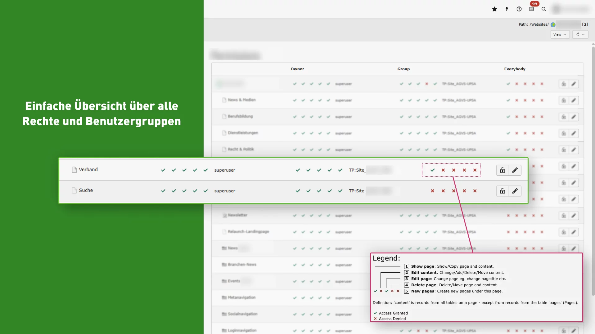TYPO3 by CS2 - Sicherheit und Datenschutz