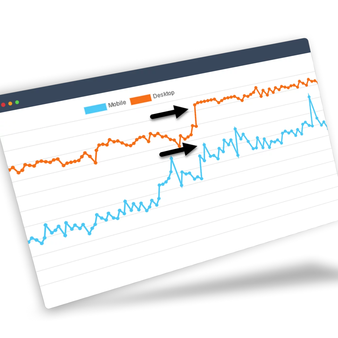Positive Auswirkung Pagespeed Analyse und Reporting durch CS2
